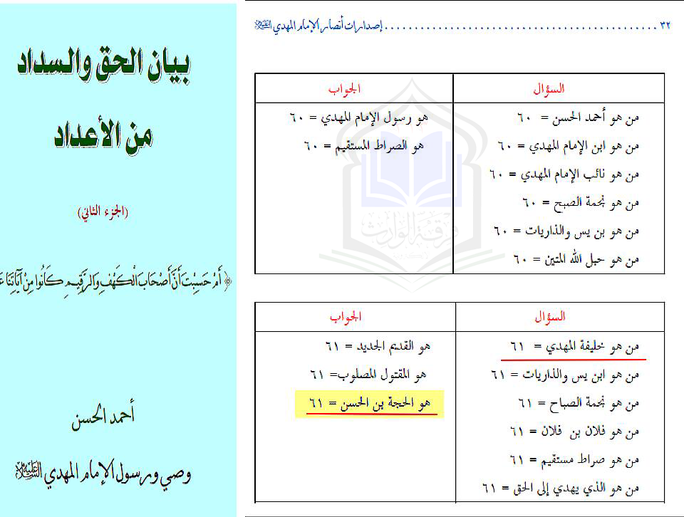 Photo of ادعای احمد الحسن: من همان حجت ابن الحسن هستم